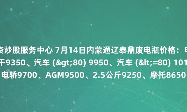 配资炒股服务中心 7月14日内蒙通辽泰鼎废电瓶价格：电动混装9850、大干9350、汽车 (>80) 9950、汽车 (<=80) 10100、高板10000、电轿9700、AGM9500、2.5公斤9250、摩托8650、电子秤6000。（单位：元/吨）（2025年7月21日前到公司卸完车加100元/吨）
