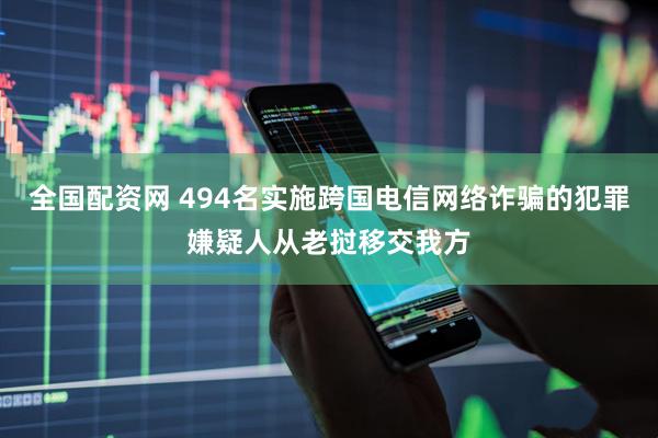 全国配资网 494名实施跨国电信网络诈骗的犯罪嫌疑人从老挝移交我方